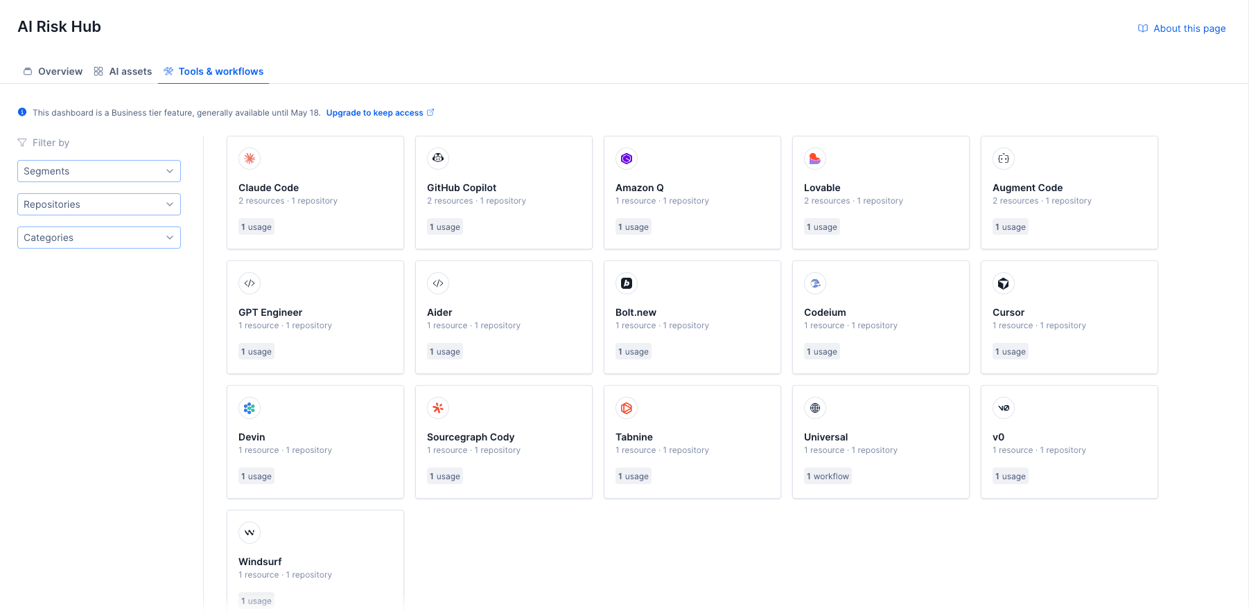 Tools & workflows overview